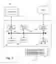 Fig. 08 - System and method providing market mechanisms for trading in forward contracts on heterogeneous goods
