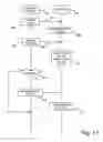 Fig. 17 - System and method providing market mechanisms for trading in forward contracts on heterogeneous goods