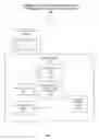 Fig. 02 - Method and system for discovering dependencies in project plans of distributed system