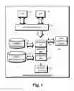 Fig. 02 - BUSINESS PROCESS EXTRACTOR