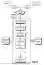 Fig. 09 - BUSINESS PROCESS EXTRACTOR