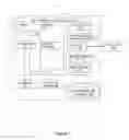 Fig. 02 - Method and system for vendor-neutral subcontractor enablement