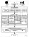 Fig. 02 - Defining An SOA Strategy For A Service Oriented Architecture