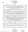 Fig. 09 - Enhanced Brand Label Validation