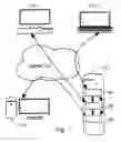 Fig. 02 - Catering method and system