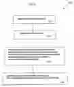 Fig. 06 - System and process for identifying users for which cooperative electronic advertising is relevant
