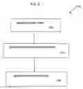 Fig. 07 - System and process for identifying users for which cooperative electronic advertising is relevant