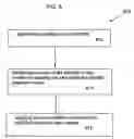 Fig. 09 - System and process for identifying users for which cooperative electronic advertising is relevant