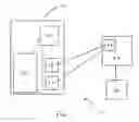 Fig. 02 - System and process for identifying users for which non-competitive advertisements is relevant