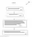 Fig. 06 - System and process for identifying users for which non-competitive advertisements is relevant