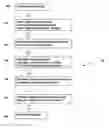 Fig. 01 - SYSTEM AND METHOD OF INTERACTIVE CONSUMER MARKETING