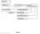 Fig. 03 - SYSTEM AND METHOD OF INTERACTIVE CONSUMER MARKETING