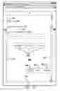 Fig. 09 - Universal Targeted Blogging System