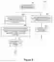 Fig. 06 - Method of adaptive browsing for digital content