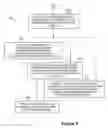 Fig. 08 - Method of adaptive browsing for digital content