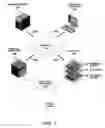 Fig. 02 - Method, device, and system for completing on-line financial transaction