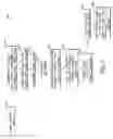 Fig. 06 - Fuzzy-learning-based extraction of time-series behavior