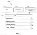 Fig. 02 - Utilizing density metadata to process multi-dimensional data
