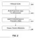 Fig. 03 - Utilizing density metadata to process multi-dimensional data