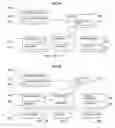 Fig. 07 - Method and system for selecting a communication means