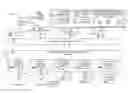 Fig. 01 - System and method for device profiling using cascaded databases