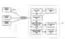 Fig. 01 - IPTV collecting content information from content providers, and method and system for providing IPTV with content information