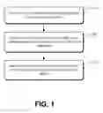 Fig. 02 - Forum mining for suspicious link spam sites detection