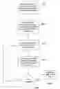 Fig. 01 - Document Comparison Method And Apparatus