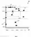 Fig. 04 - Document Comparison Method And Apparatus