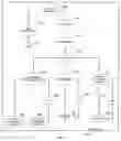 Fig. 04 - System and Method for Determining Semantically Related Terms
