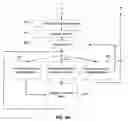 Fig. 07 - System and Method for Determining Semantically Related Terms