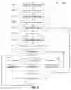 Fig. 09 - System and Method for Determining Semantically Related Terms