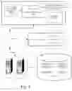 Fig. 04 - Annotation system for creating and retrieving media and methods relating to same