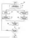 Fig. 01 - Indexing information about entities with respect to hierarchies