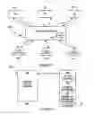 Fig. 02 - Indexing information about entities with respect to hierarchies
