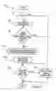 Fig. 07 - Indexing information about entities with respect to hierarchies
