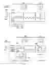 Fig. 22 - Indexing information about entities with respect to hierarchies