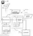 Fig. 01 - METHOD AND APPARATUS FOR ORDERING ITEMS WITHIN DATASETS