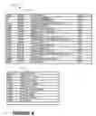 Fig. 07 - METHOD AND APPARATUS FOR ORDERING ITEMS WITHIN DATASETS