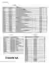 Fig. 08 - METHOD AND APPARATUS FOR ORDERING ITEMS WITHIN DATASETS