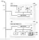 Fig. 01 - INTELLIGENT DATA STORAGE SYSTEM