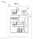 Fig. 02 - INTELLIGENT DATA STORAGE SYSTEM