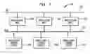 Fig. 07 - INTELLIGENT DATA STORAGE SYSTEM