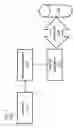 Fig. 02 - Remote space efficient repository