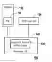 Fig. 01 - METHOD AND APPARATUS FOR CONTROLLING FUNCTIONALITIES OF COMPUTER SYSTEM