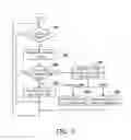 Fig. 04 - METHOD AND APPARATUS FOR CONTROLLING FUNCTIONALITIES OF COMPUTER SYSTEM