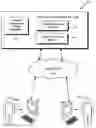 Fig. 01 - Method and system for managing discourse in a virtual community