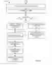 Fig. 09 - Memory mapping techniques