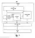 Fig. 02 - Dynamic adjustment of prefetch stream priority