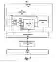 Fig. 02 - Jump starting prefetch streams across page boundaries